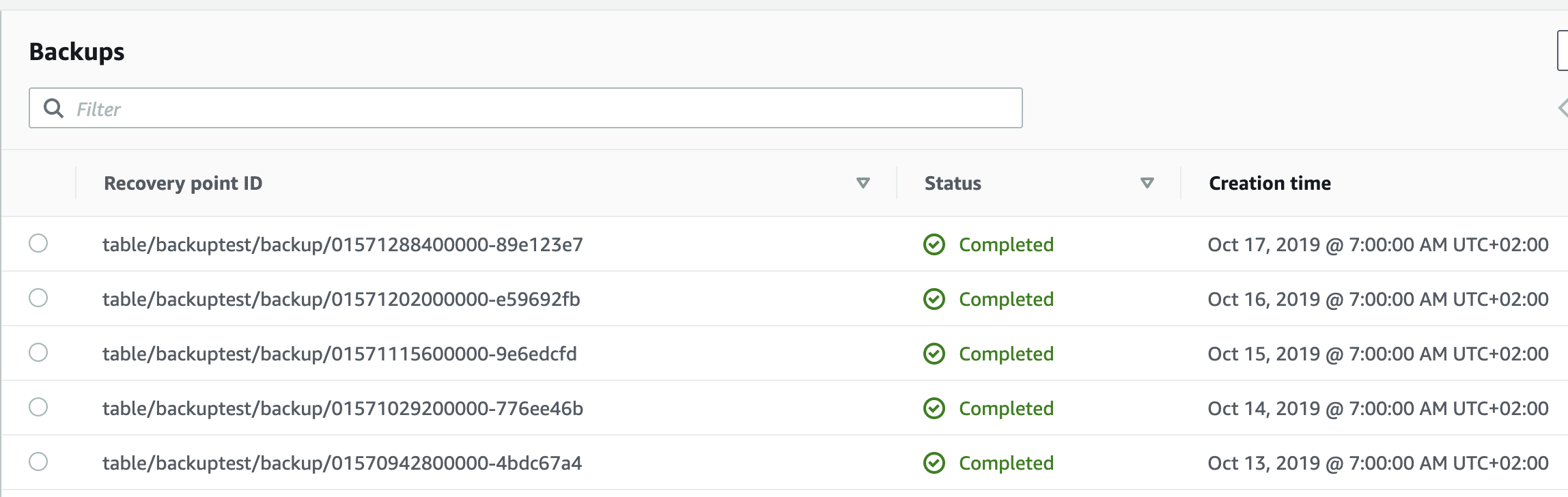 Automatisierte Sicherungen einer DynamoDB-Beispieltabelle