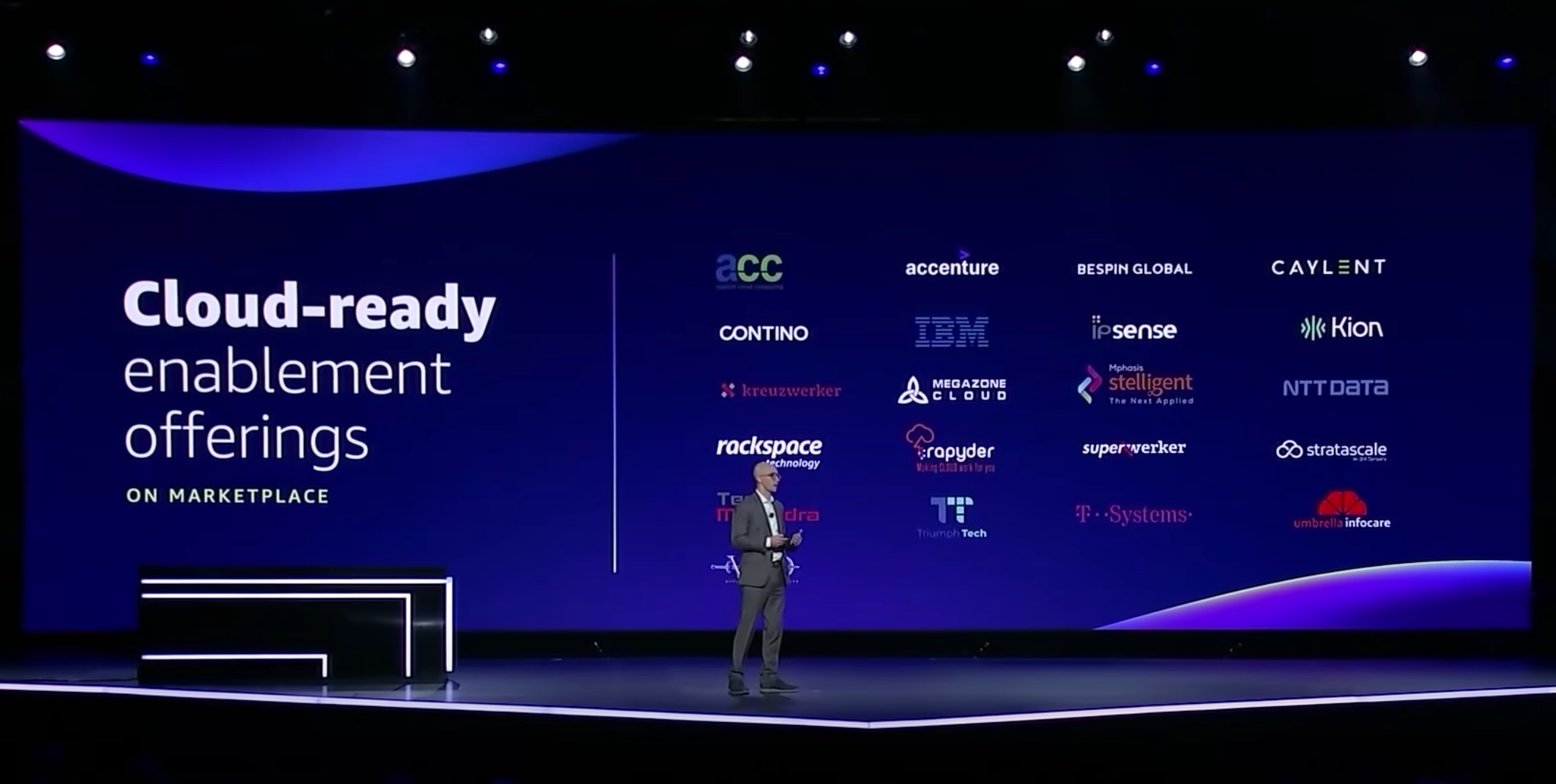 superwerker in der AWS re:invent 2021 Partner Keynote