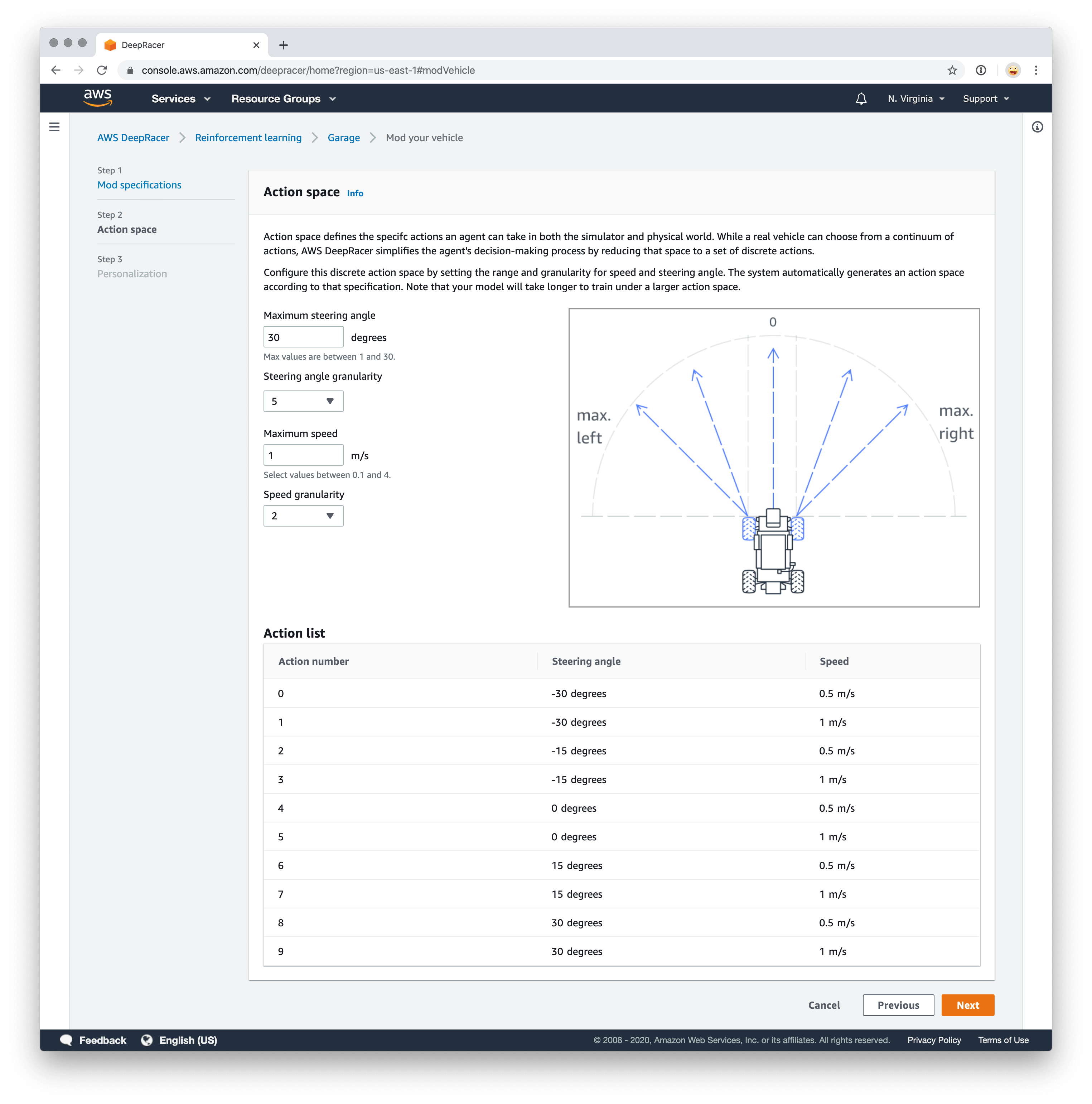 AWS DeepRacer Garage 3
