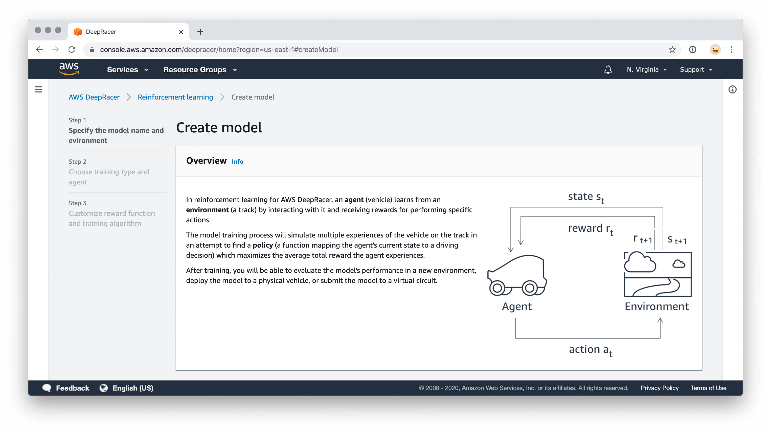 AWS DeepRacer Modell