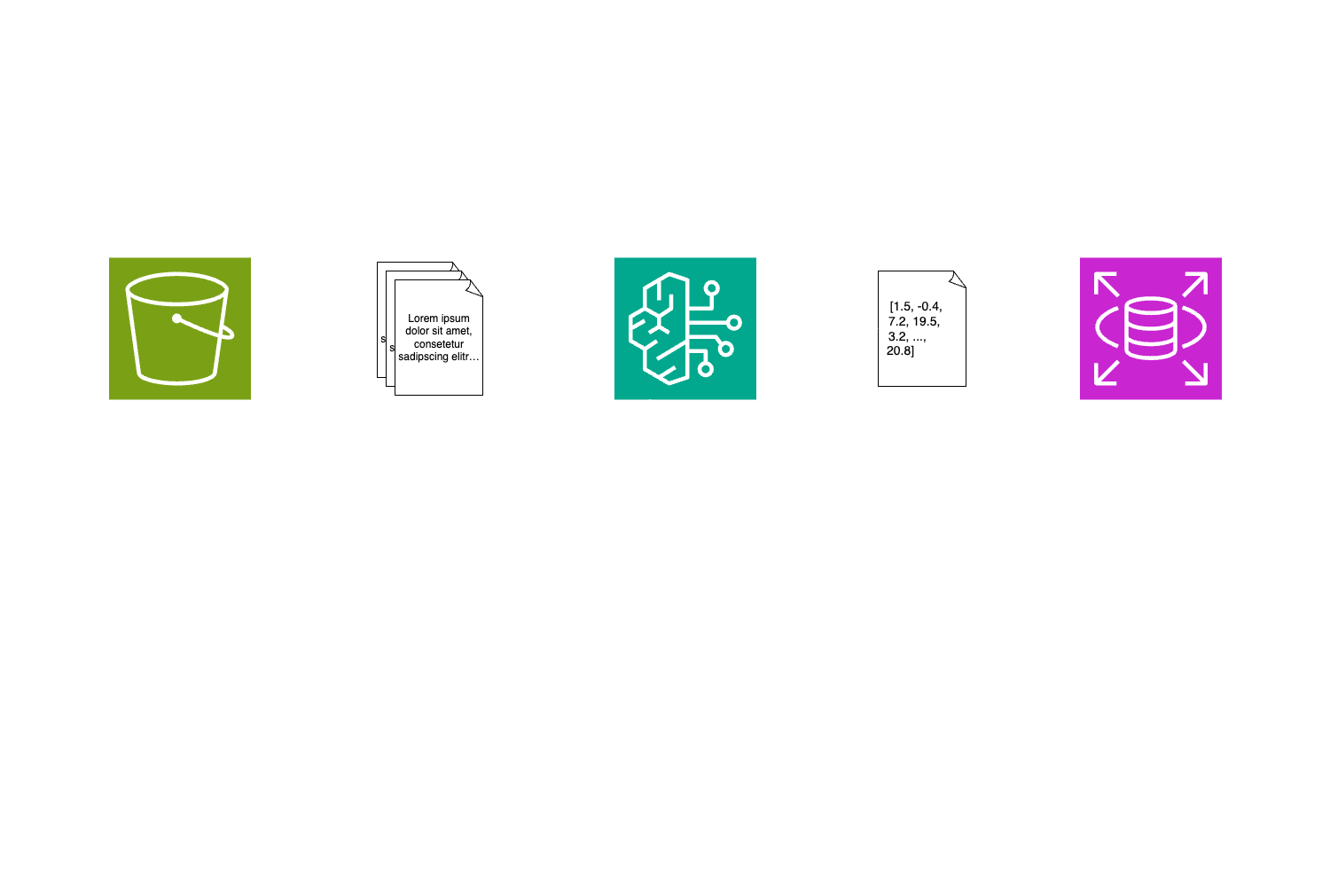 Embedding Process Diagram.png