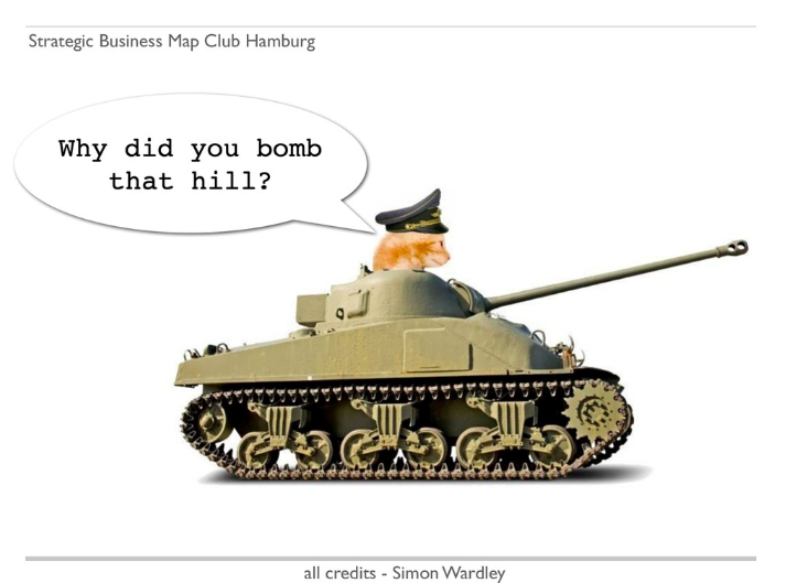 Wardley Mapping Alexander Simovic 